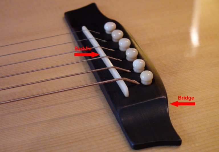 Acoustic Guitar Bridge Versus Saddle