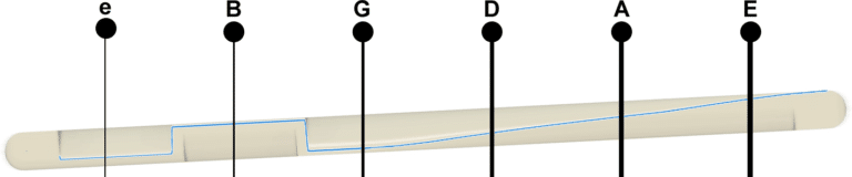 Alvarez Saddle B Compensated 3 Degree Angle