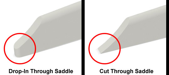 Martin Drop In Versus Cut Through Saddle