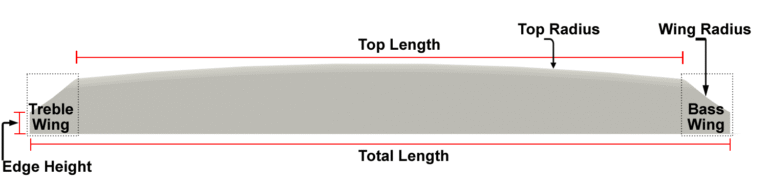 Acoustic Guitar Through Saddle Parts