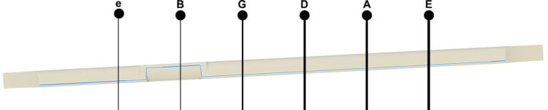 Martin Forward Line B Compensated Through Saddle 3 Degree Angle
