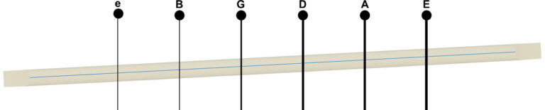 Martin Non-Compensated Through Saddle 3 Degree Angle
