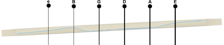 Martin Wave Compensated Through Saddle 3 Degree Angle