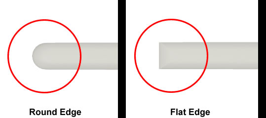 Rounded Versus Flat Edges Acoustic Guitar Saddle